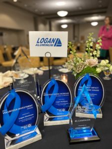 2019 United Way Awards